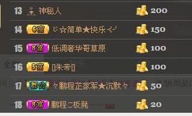 ╰═♡低调♬奢华✿主播照片