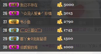 醬油歌。的主播照片