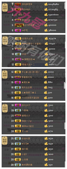 张冰冰.大发主播照片