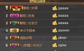 ╰═♡低调♬奢华✿的图片