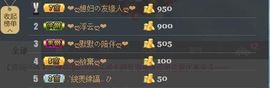 昵称违规，请重新修改主播照片