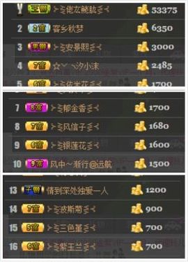 ⊱⋛安景熙⋚⊰，主播照片