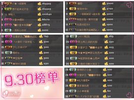 ◥▇摇滚☀女皇▇◤主播照片