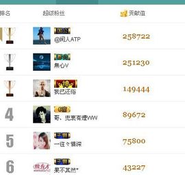 紫。烟。轻。绕。主播照片