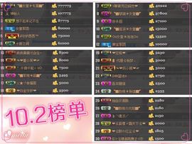◥▇摇滚☀女皇▇◤主播照片