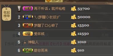 ╰═♡低调♬奢华✿的图片