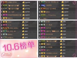 ◥▇摇滚☀女皇▇◤主播照片