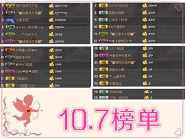 ◥▇摇滚☀女皇▇◤主播照片