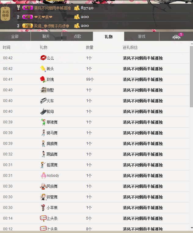 ❤霸气欧尼❤的主播照片