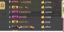 442479主播照片