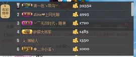 😱……主播照片
