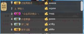 😱……主播照片