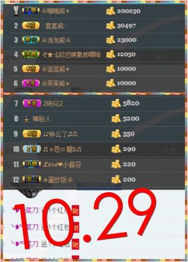 啥也不是了主播照片