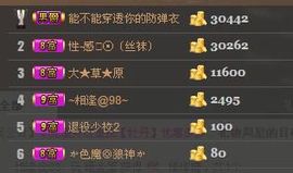 ╰═♡低调♬奢华✿主播照片