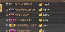 ╰═♡低调♬奢华✿主播照片