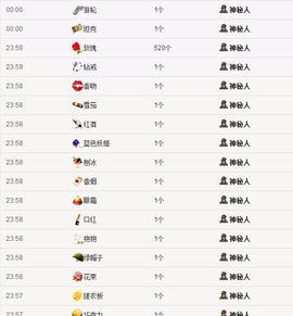 Timor大魔王丶主播照片