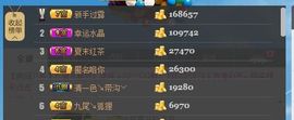 😱……主播照片