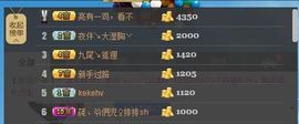 😱……主播照片