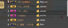 _晓雅_主播照片