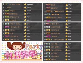 ◥▇摇滚☀女皇▇◤主播照片