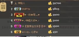 ╰═♡低调♬奢华✿主播照片