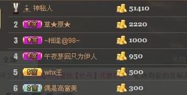 ╰═♡低调♬奢华✿主播照片