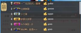 😱……主播照片