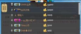 😱……主播照片