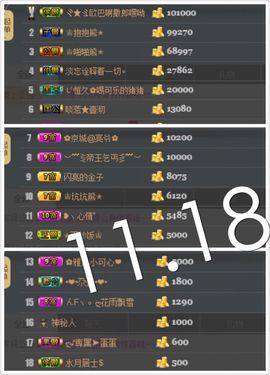 啥也不是了主播照片