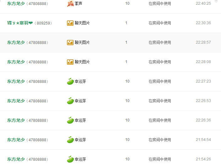 Ⅶ★丫头的主播照片