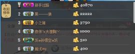 😱……主播照片