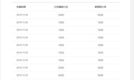 😱……主播照片