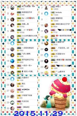 ◥▇摇滚☀女皇▇◤主播照片