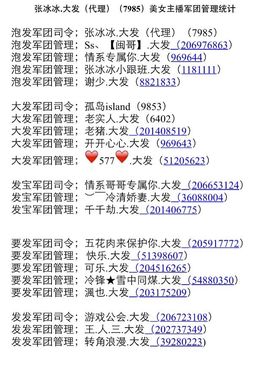 张冰冰.大发主播照片