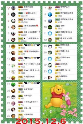 ◥▇摇滚☀女皇▇◤主播照片