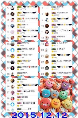 ◥▇摇滚☀女皇▇◤主播照片