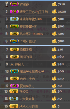 陈思郦🍀听经典🍀主播照片