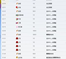 一依（原地等你）主播照片