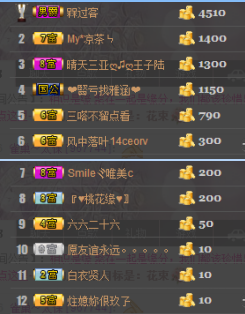 陈思郦🍀听经典🍀主播照片