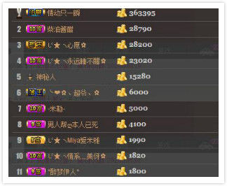 美伢不再美的主播照片