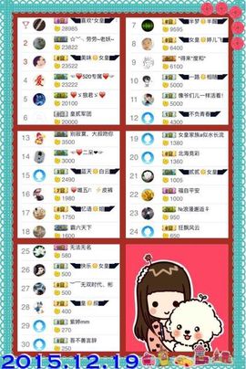 ◥▇摇滚☀女皇▇◤主播照片