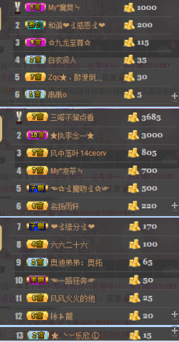 陈思郦🍀听经典🍀主播照片