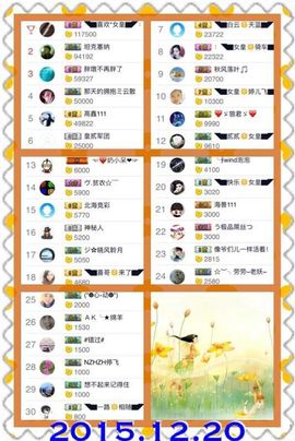 ◥▇摇滚☀女皇▇◤主播照片