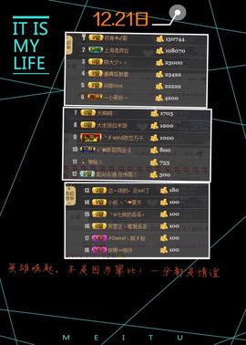 董姨？主播照片