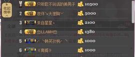 😱……主播照片