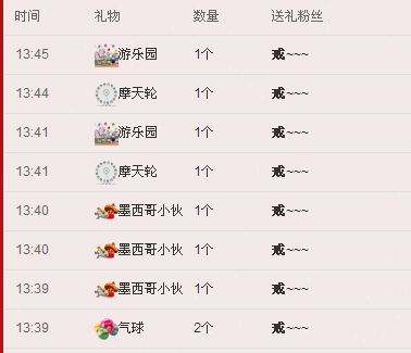✿湾湾✿的图片