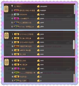 🖤BLACK8La主播照片