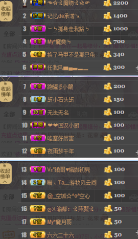 陈思郦🍀听经典🍀主播照片