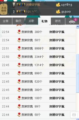 雨荨5198主播照片