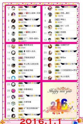 ◥▇摇滚☀女皇▇◤主播照片